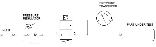 Air leak test equipment absolute decay system schematics